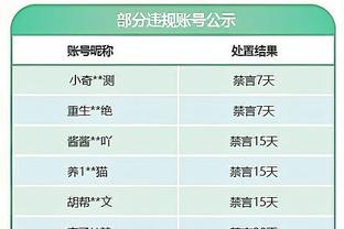 TA：欧足联将举行研讨会，与各队教练讨论欧洲杯大名单增至26人